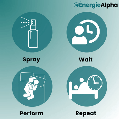 ÉnergieAlpha Seaweed Erection Spray | Rock-Hard Erections in Just 43 Seconds!