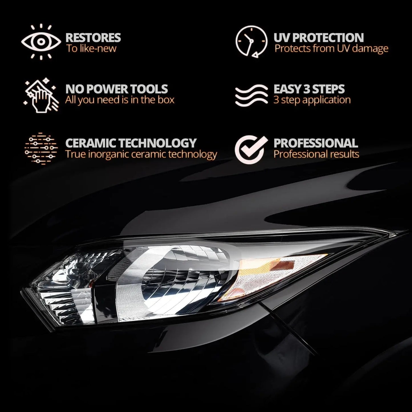 Automotive Headlamp Restoration Fluid, oxidized and yellowed automotive headlamps, blurring enhanced crystalline coating refurbisher