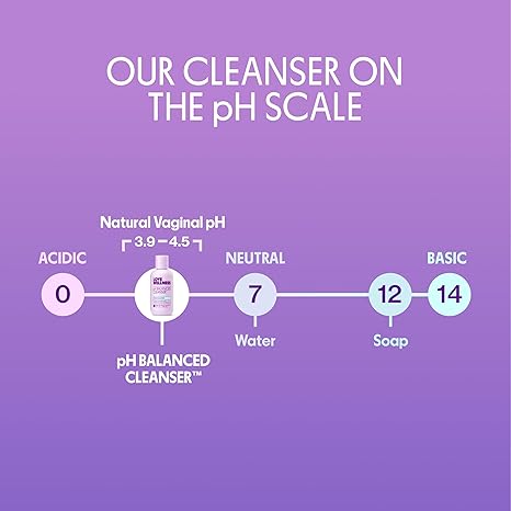 Love Wellness pH Balancing Cleanser | Feminine Vaginal Wash | Fragrance-Free | Vaginal Cleanser for Balanced pH, Intimate Health & Hygiene | Non-Irritating with Aloe Vera for Sensitive Skin | 5 Fl Oz